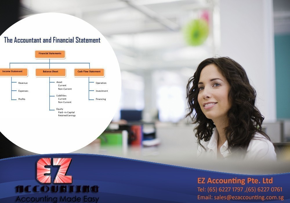The-Accountant-and-Financial-Statement